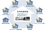 ☆住宅性能評価