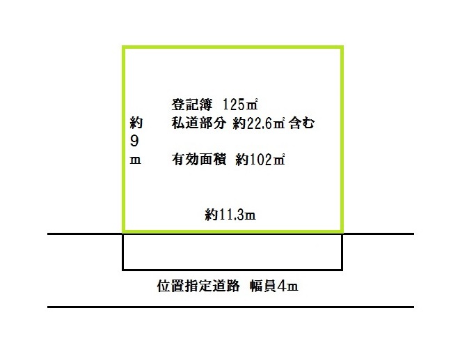 ☆未測量の為、有効宅地部分の増減がございます。